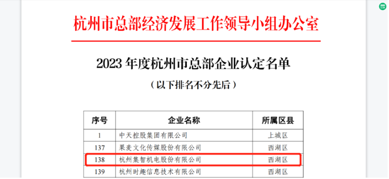 尊龙凯时人生就是博股份被认定为“2023年度杭州市总部企业”