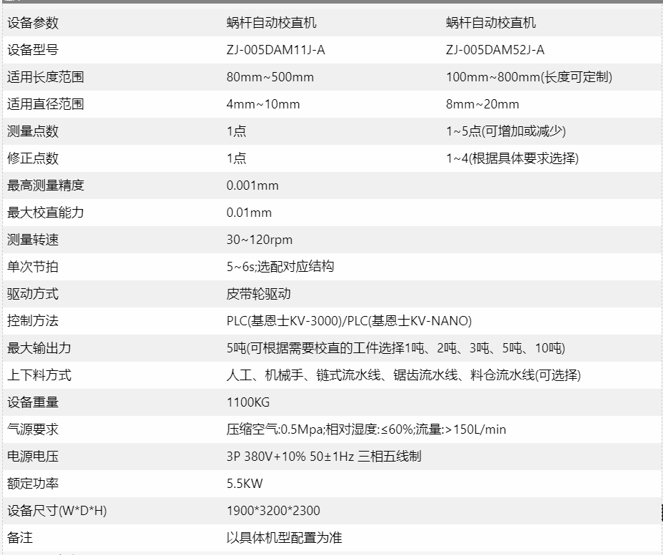 校直机参数 校直机参数