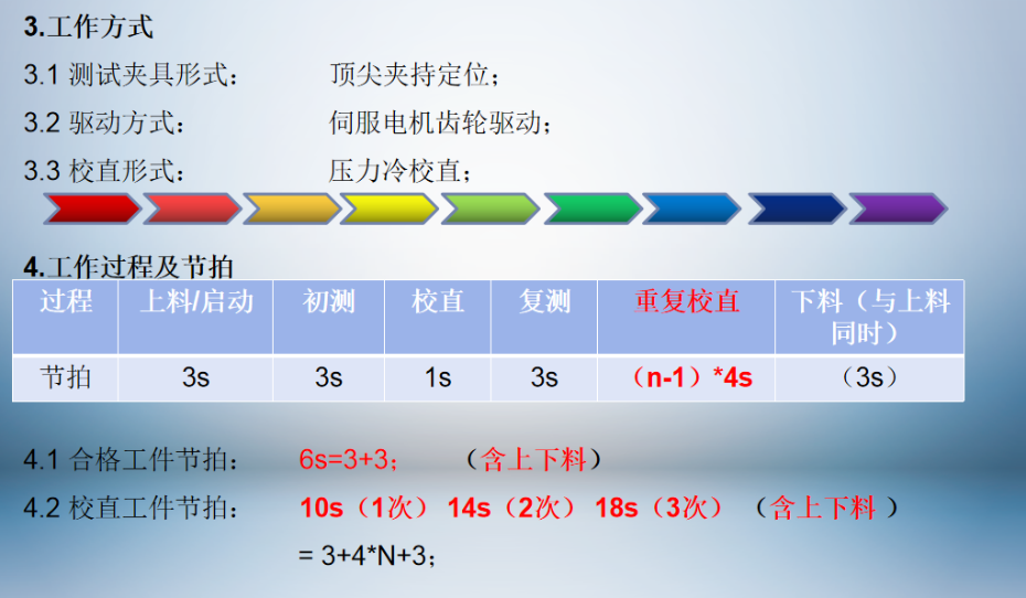 尊龙凯时人生就是博全自动校直机