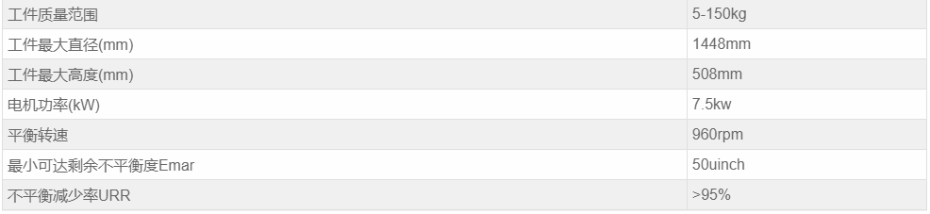 设备参数 设备参数